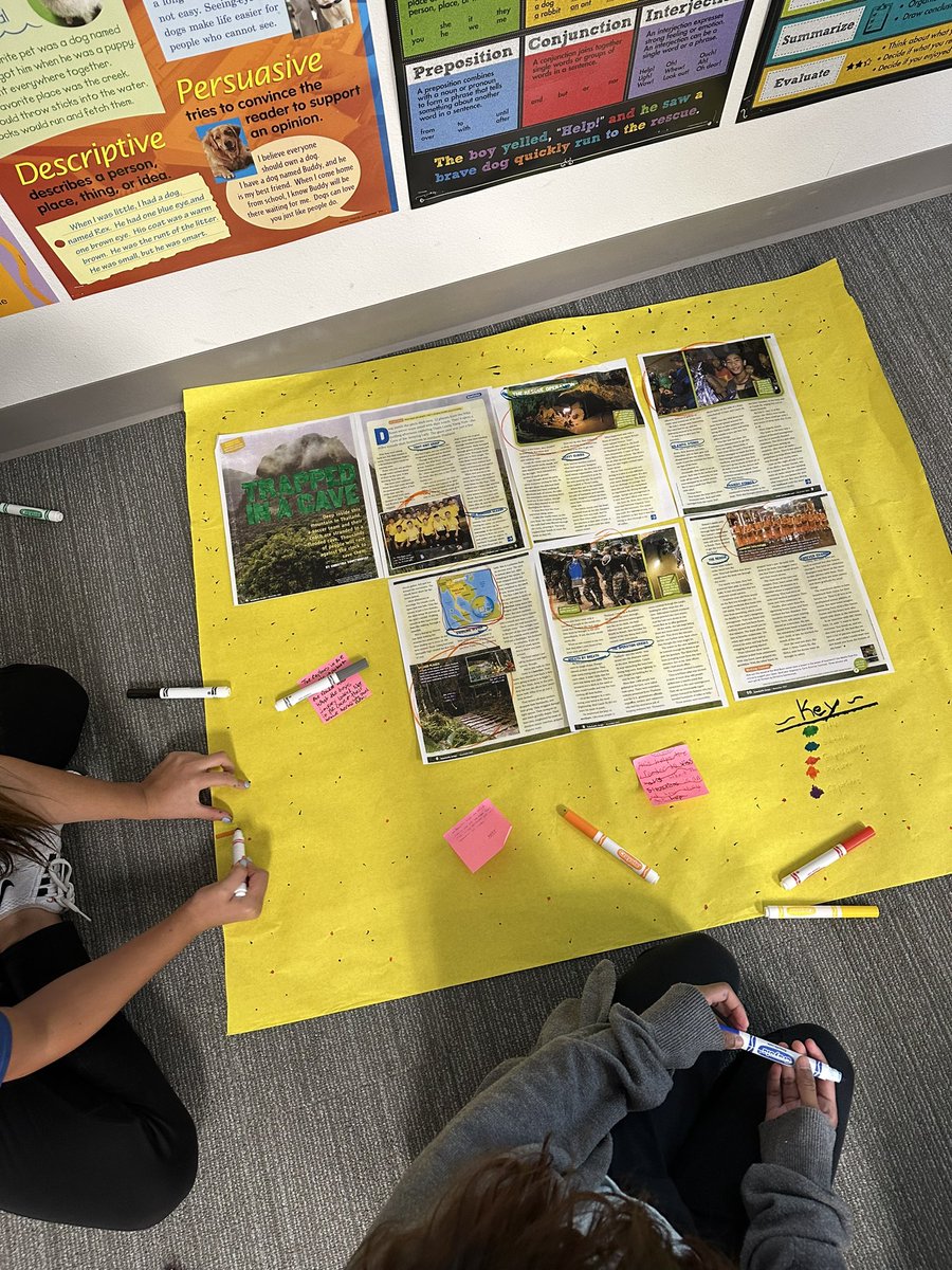 HWortham8680's tweet photo. Complete Student Engagement in sixth grade ELAR at HMS! #studentengagment #frequentstudentdiscourse #elar #pisd https://t.co/rIp4iMoB1X