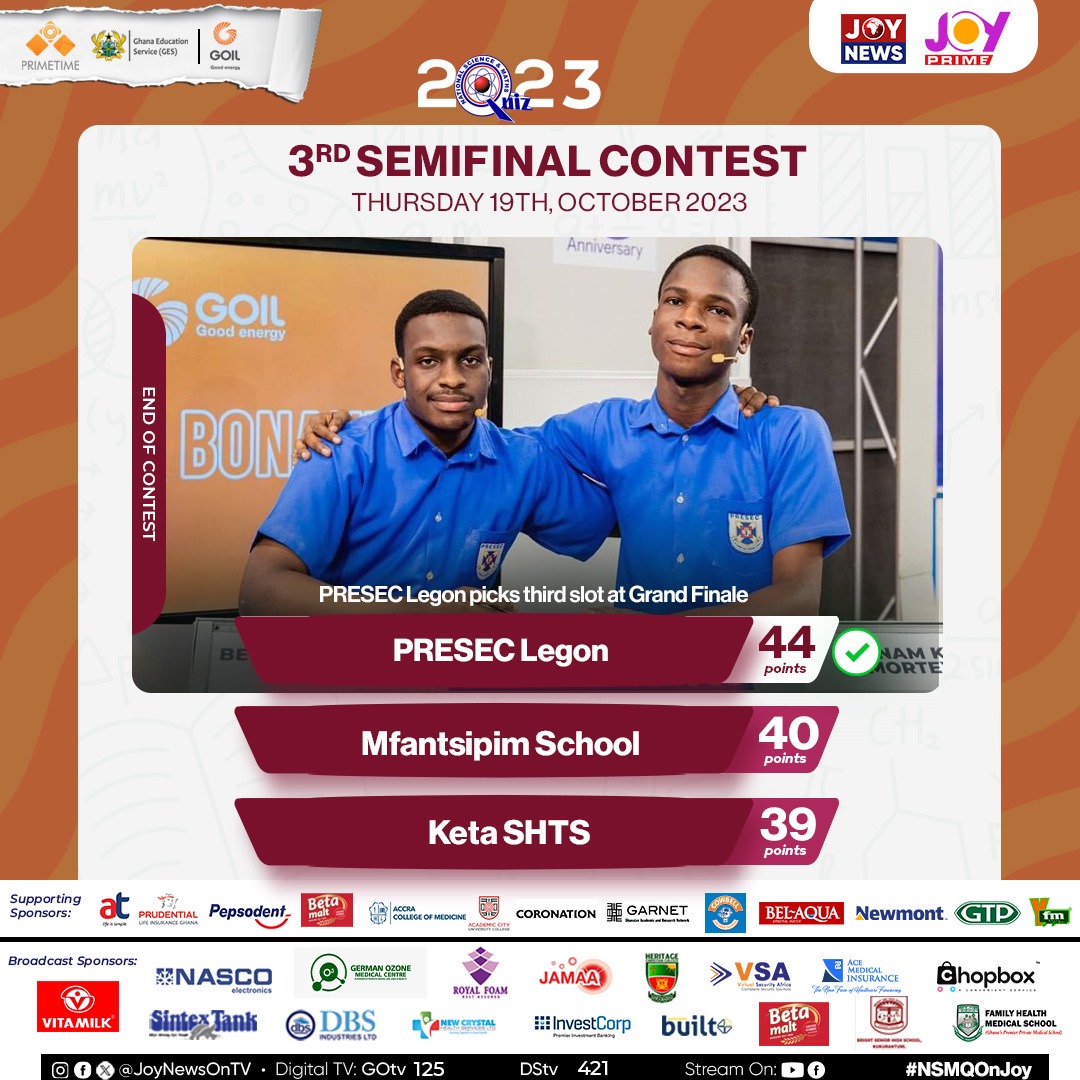 JoyNewsOnTV's tweet image. Reigning National Champions are through to defend their title. Congratulations PRESEC, Legon. #NSMQonJoy