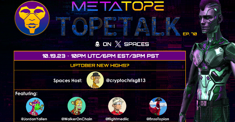 themetatope's tweet photo. IN ONE HOUR! 
Join us for TopeTalk Ep. 70:
UPTOBER, NEW HIGHS?

With host @cryptochrisg813
Featuring: @JordanYallen, @WalkerOnChain, @flightmediic, and @EnzoTopian.
Set a reminder:⬇️