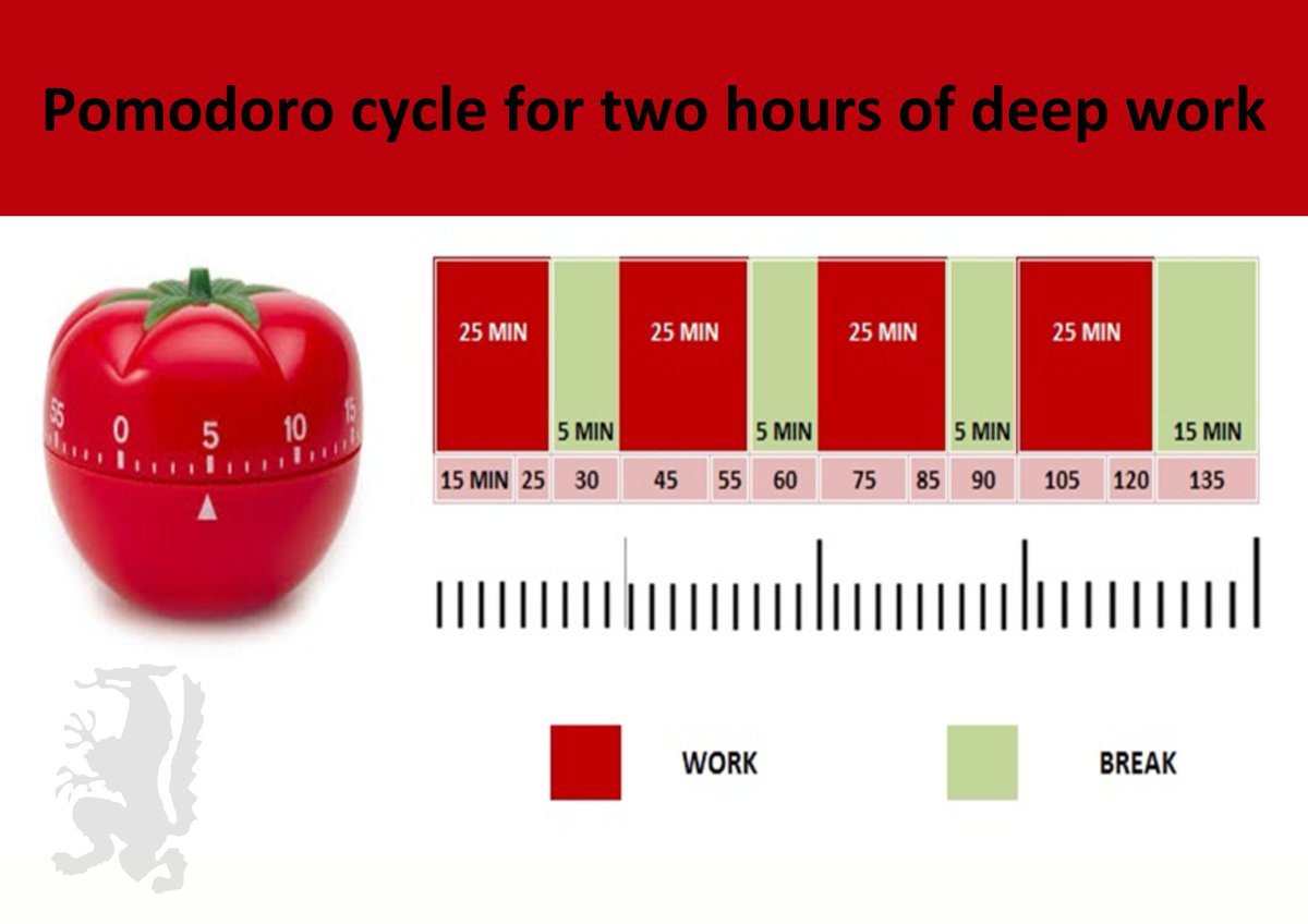 Enfield County School for Girls tweet media