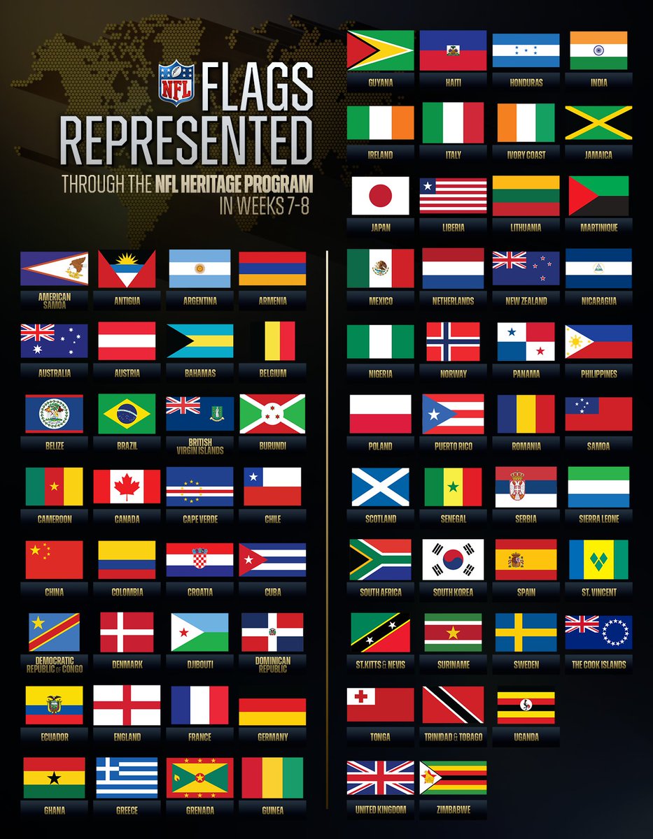 NFL's tweet image. Raise your flag!

In Weeks 7-8, more than 330 players and coaches will proudly wear the flag of the country or territory that represents their nationality or cultural heritage. Players will wear decals alongside the American flag on helmets, and coaches will have patches on…