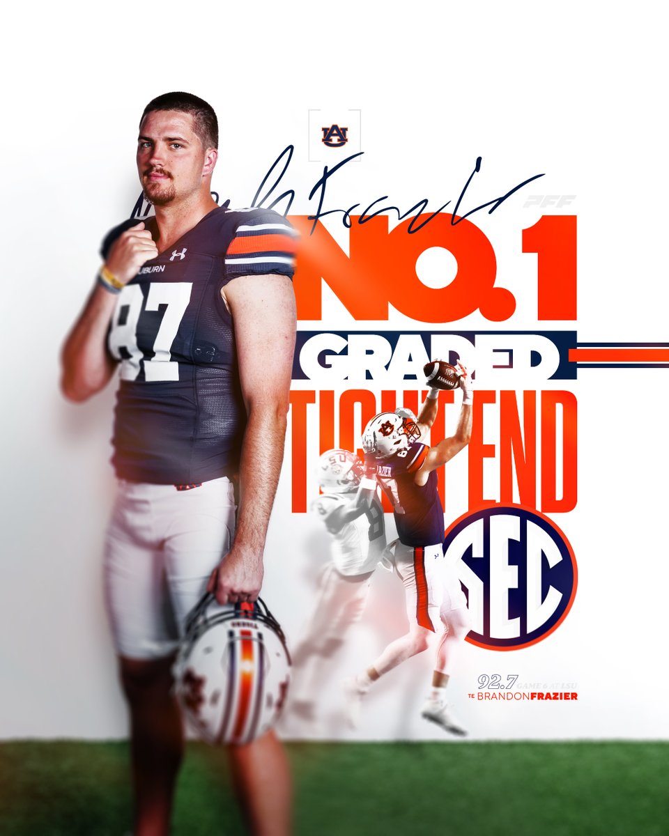 Auburn Football (@auburnfootball) on Twitter photo Career day for <a href="/BKFraz/">Brandon Frazier</a> 🙌
🟠 Week 7's highest graded <a href="/SEC/">Southeastern Conference</a> Tight End
🟠 Nation's third-best Tight End in Week 7
📝 <a href="/PFF_College/">PFF College</a> Career day for <a href="/BKFraz/">Brandon Frazier</a> 🙌
🟠 Week 7's highest graded <a href="/SEC/">Southeastern Conference</a> Tight End
🟠 Nation's third-best Tight End in Week 7
📝 <a href="/PFF_College/">PFF College</a>