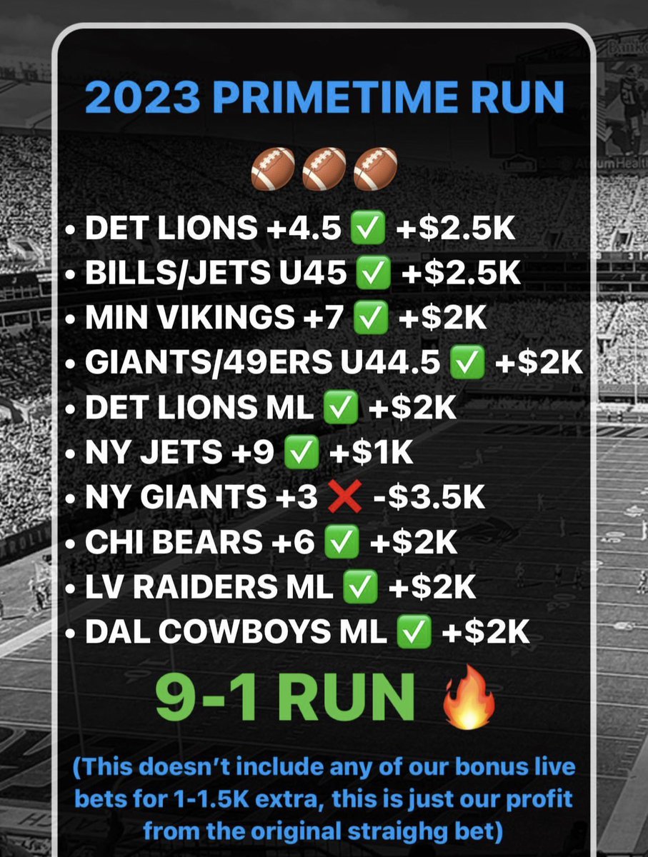 b3_bets's tweet photo. DM me for 20% off any of our packages https://t.co/Y1B9ivJI5S