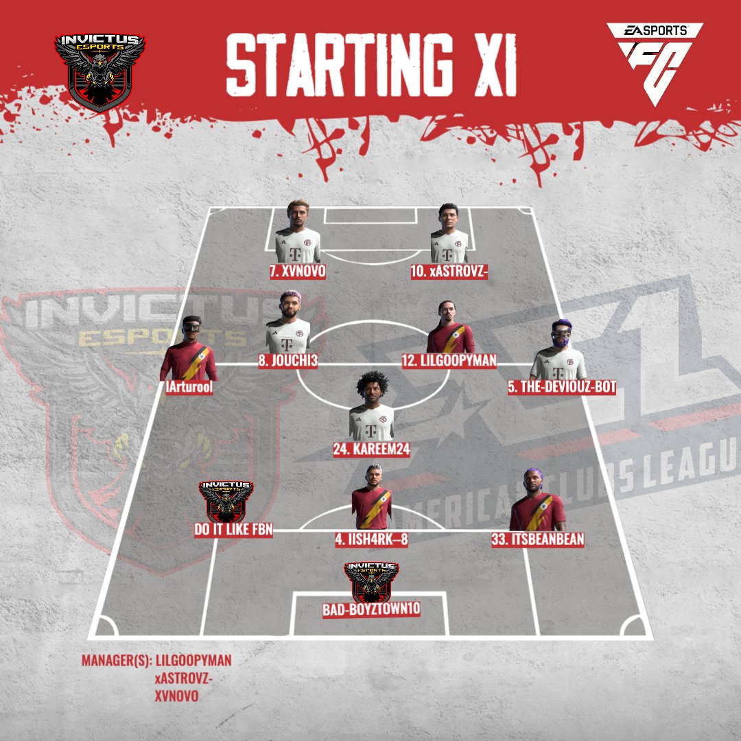 Inv1ctusEsports's tweet photo. Invictus Esports starting XI for week 1 of ACL D2! Games will be streamed on twitch at 9:30/est: https://t.co/drerKgHSxt https://t.co/33fRFjbf08