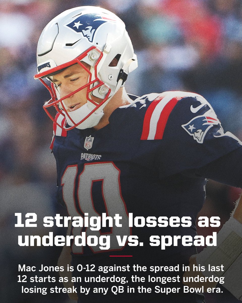 ESPNNFL's tweet image. Tough scene if you've been betting on Mac Jones and the Patriots lately 😬