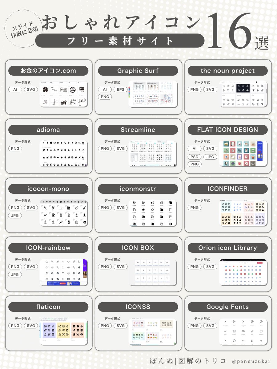 ponnuzukai's tweet photo. スライドや資料を作る時に「入れておくといい感じ」になるアイコンサイトを集めました！

ブクマしとくと後から便利。 https://t.co/3SyJ80iyl7
