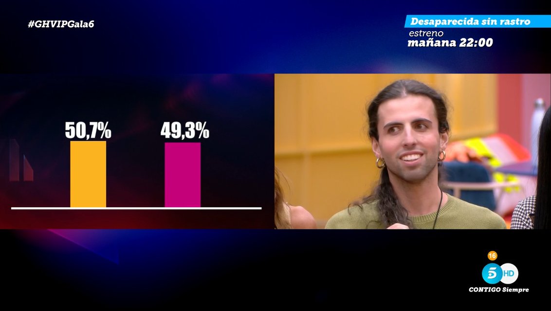 Gran Hermano tweet media