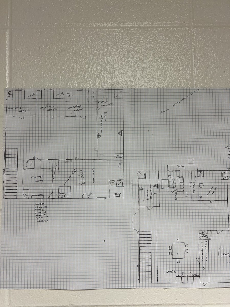 ⭐️STEAM SPOTLIGHT⭐️

For the past few weeks Mr.Henson’s classes have been designing blueprints of their ideal home! They had specific requirements that had to be met, like minimum square footage. These STEAM students did a fantastic job!