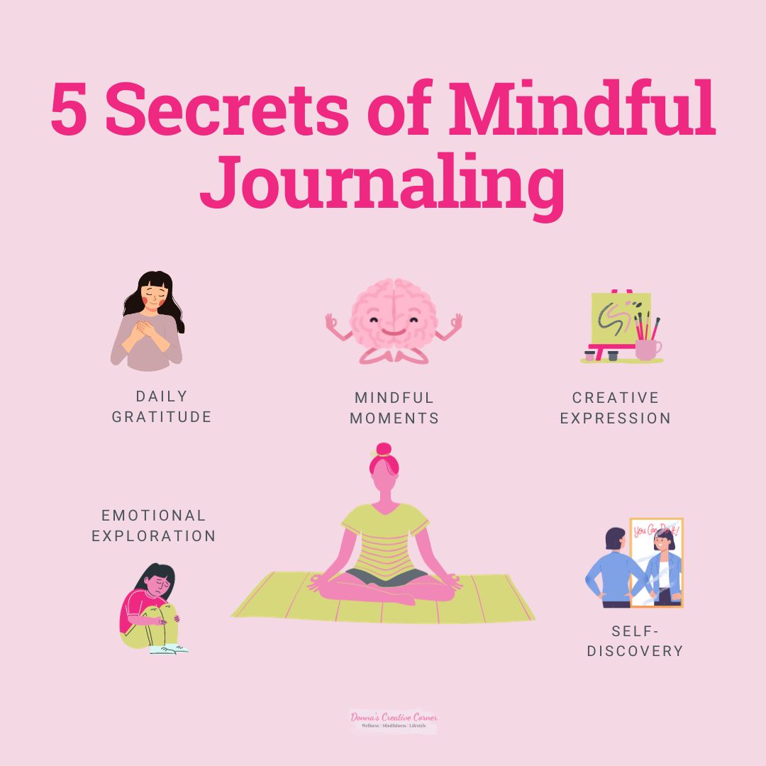 Dive into 5 secrets of mindful journaling to boost inner peace and self-discovery. 📔✨ #MindfulJournaling #Happiness #Mindfulness