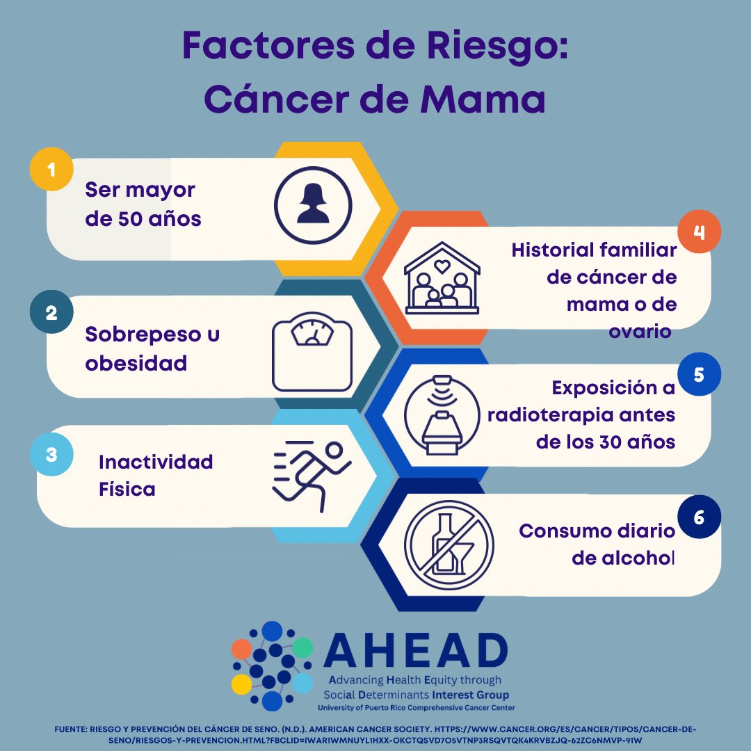 AHEAD Interest Group tweet media