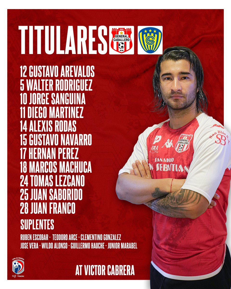 clubgeneral_jlm's tweet photo. #CopaDePrimeraPy
✅Torneo Clausura 2023
Alineación oficial⚽️💪🏻
General Caballero - Sportivo Luqueño
#pasiongeneral https://t.co/dqqi8nhTxy