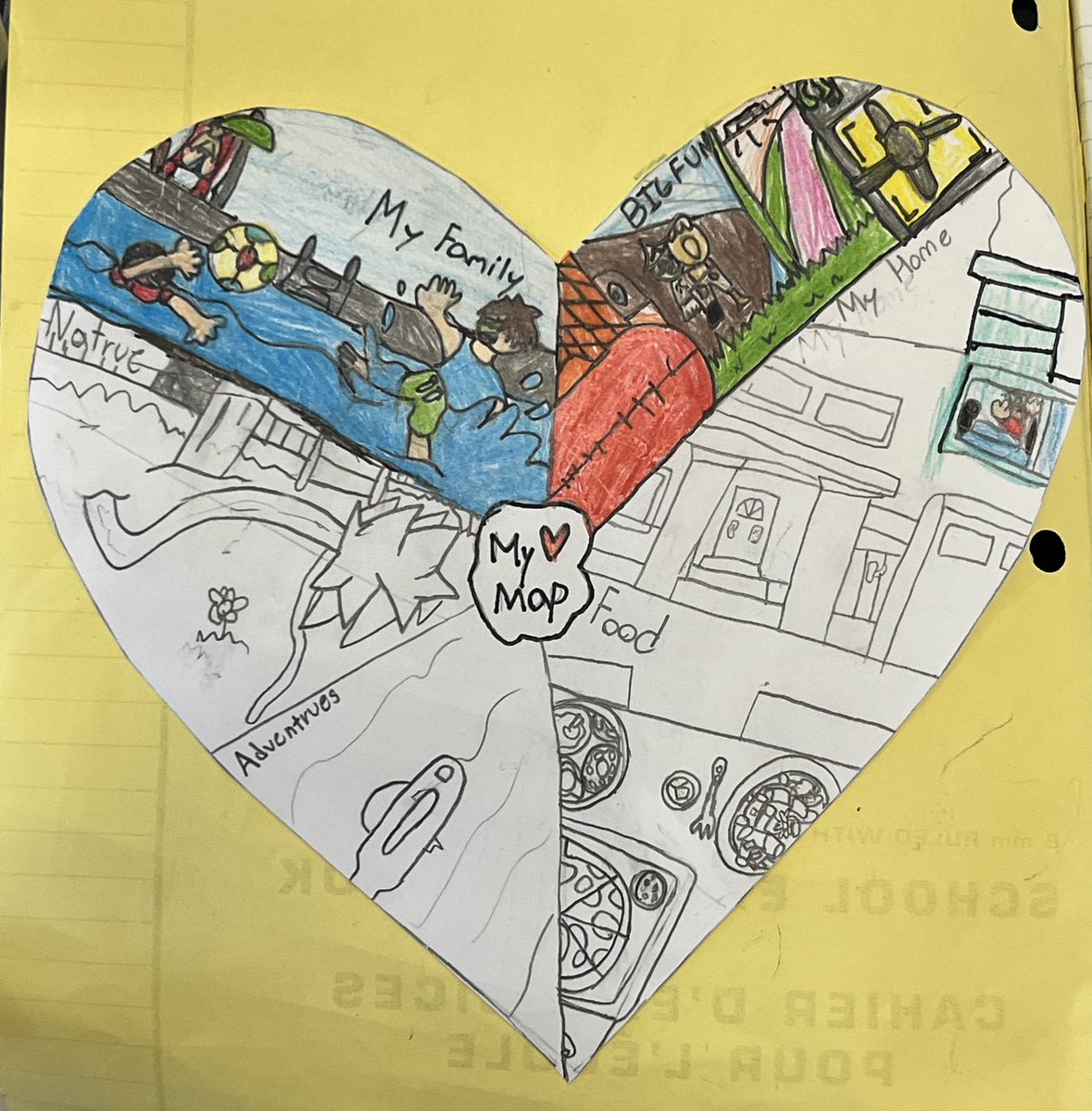 DHSGarrah's tweet photo. Our heart maps help us develop writing tasks that compliment our personal interests! We are writing paragraphs with topic sentences to get to know each other! ♥️ ✏️ @DHSDhillon https://t.co/kFV3nrY2qx