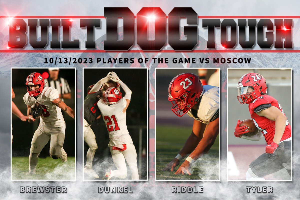 Sandpoint Football tweet media
