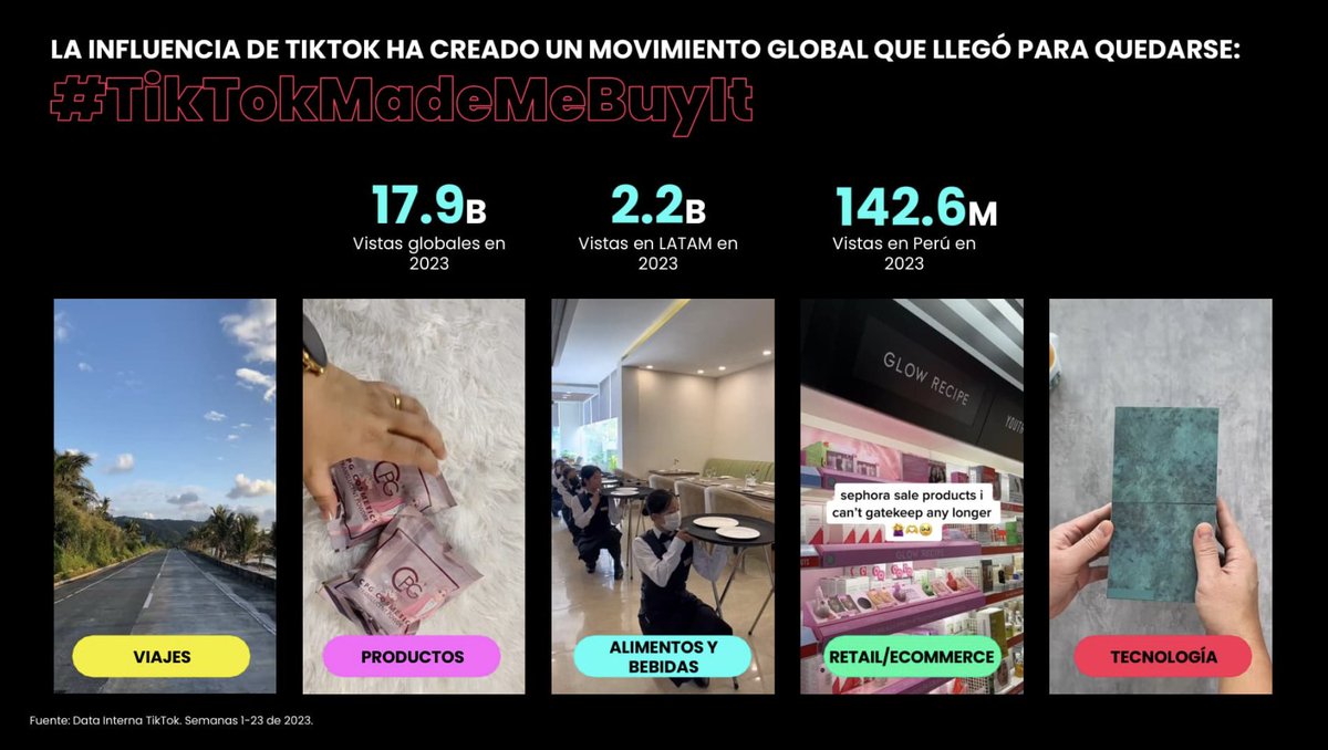 escafeinisima's tweet photo. #Tiktokmehizocomprarlo
El poder de una red social que incentiva y genera la necesidad de comprar/probar un producto o servicio. https://t.co/o9htu6IZMg