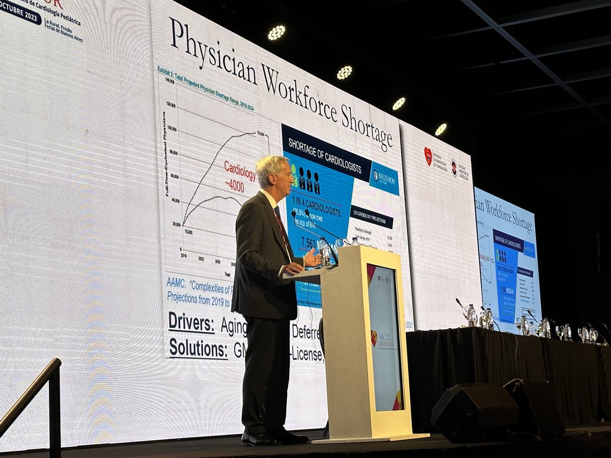 Andy Kates (@akates1) on Twitter photo <a href="/HadleyWilsonMD/">B. Hadley Wilson MD</a> delivering opening plenary session at 49th Argentine Congress of Cardiology in Buenos Aires. New Frontiers in CV medicine- AI and more! <a href="/ACCinTouch/">American College of Cardiology</a> <a href="/HadleyWilsonMD/">B. Hadley Wilson MD</a> delivering opening plenary session at 49th Argentine Congress of Cardiology in Buenos Aires. New Frontiers in CV medicine- AI and more! <a href="/ACCinTouch/">American College of Cardiology</a>