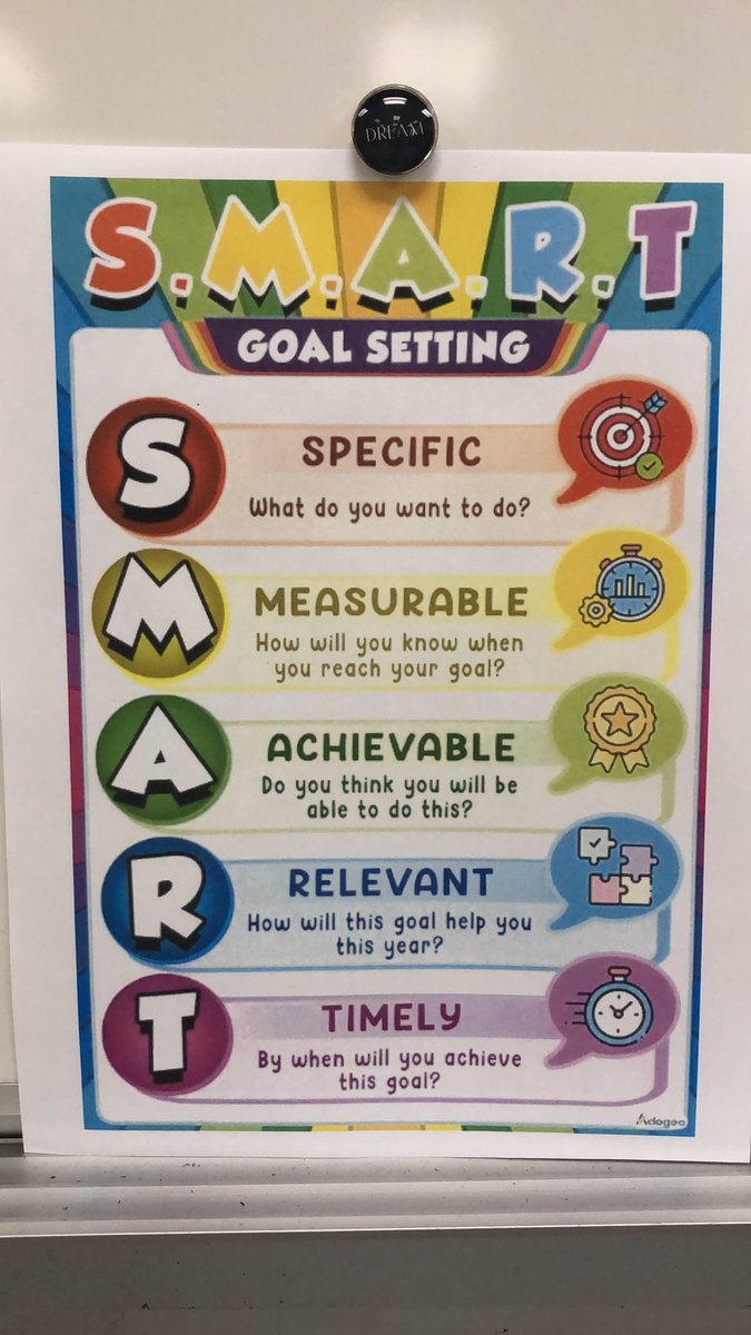 Setting SMART goals help us strive to reach our fullest potential! We believe anything is possible if we make a plan! After all “Without a plan, a goal is just a wish or dream!” 💫 We are learning about goal setting through our Classroom Champions program! 🏆 <a href="/DHSDhillon/">Avieneet Dhillon</a>