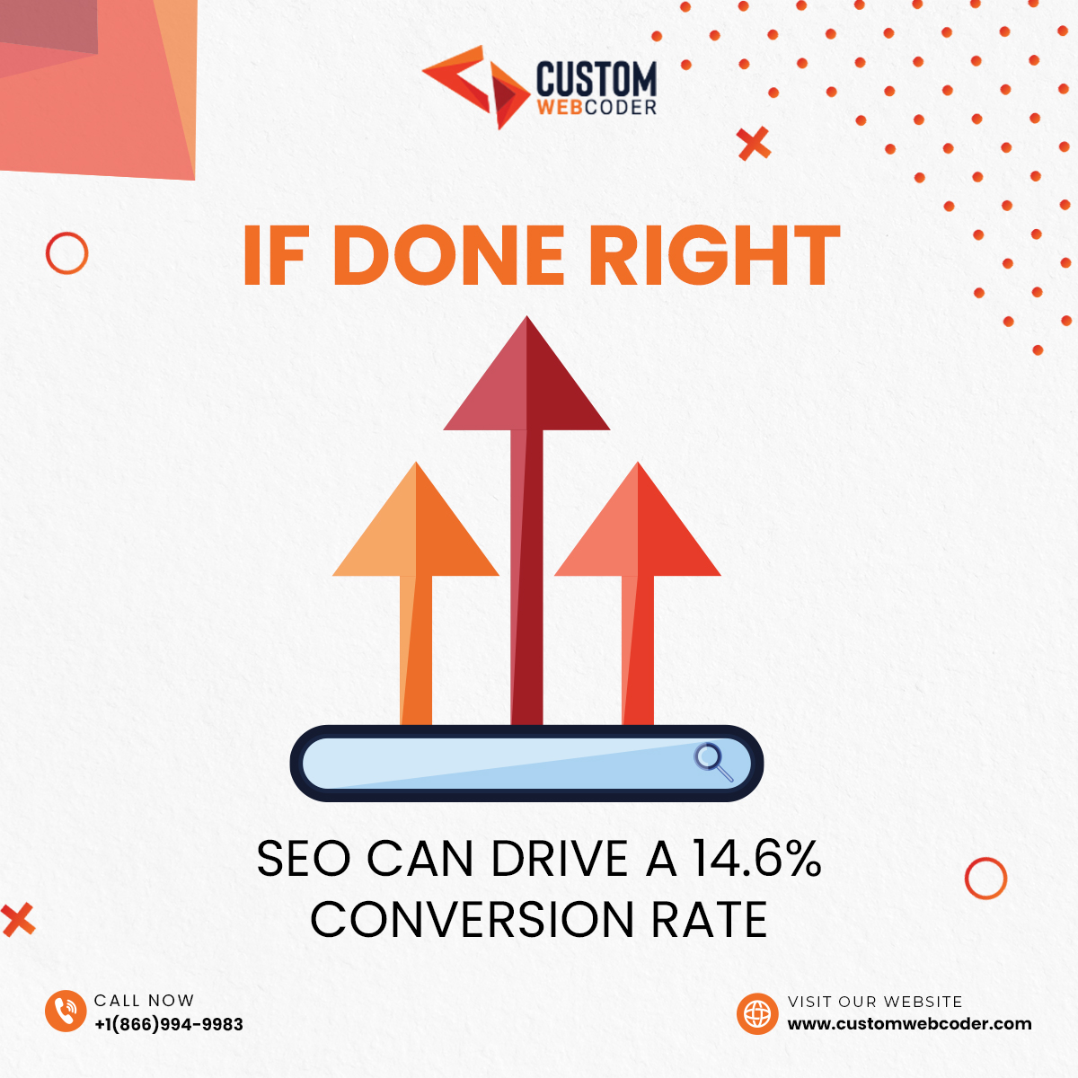 customwebcoder's tweet photo. Not surprisingly, SEO stats reveal that leads that come as a result of search engine optimization have a 14.6% average conversion rate. 
Visit our website:
https://t.co/qUD7HSEu9b

#customwebcoder #SEOservices #onlinemarketing #digitalmarketing #searchengineranking #webtraffic https://t.co/pTjIUC1pKF