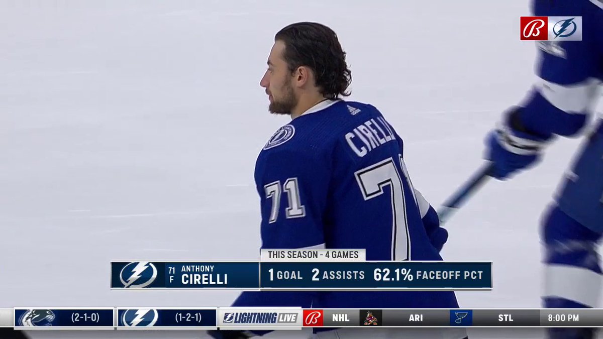 Anthony Cirelli joins NHL Tonight