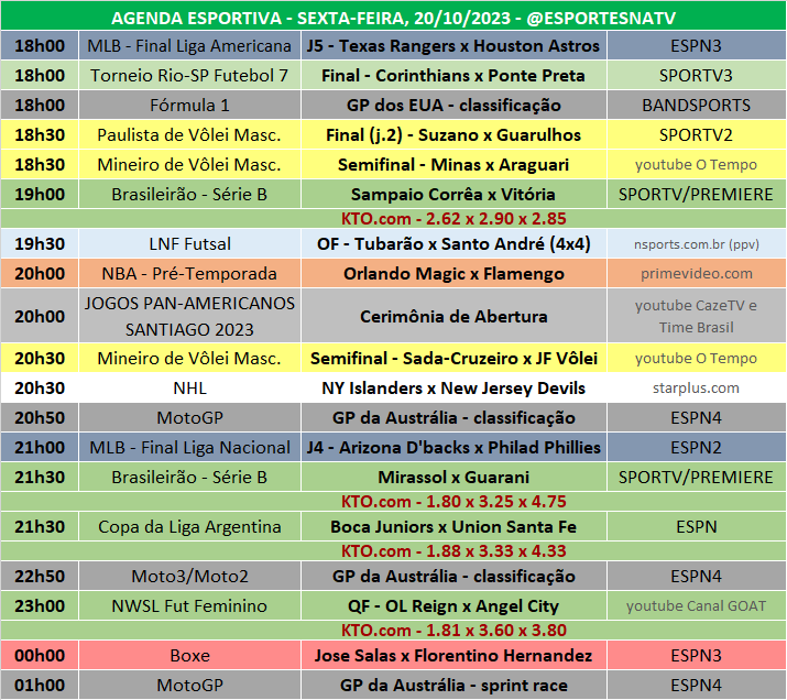 Esportes Na TV 📺 on X: A agenda esportiva desta SEGUNDA-FEIRA (09/10/2023) Faça sua aposta na @KTO_brasil utilizando o cupom ESPNATV no cadastro e garanta 20% de bônus no seu primeiro depósito!