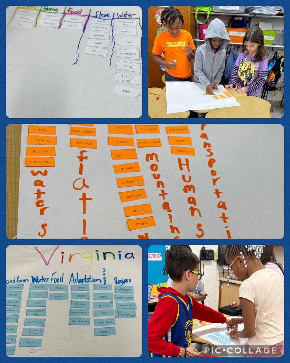 TABA in action in a 4th grade class. Loved seeing the collaboration and listening to conversations among students! @VBGifted @PointOViewES