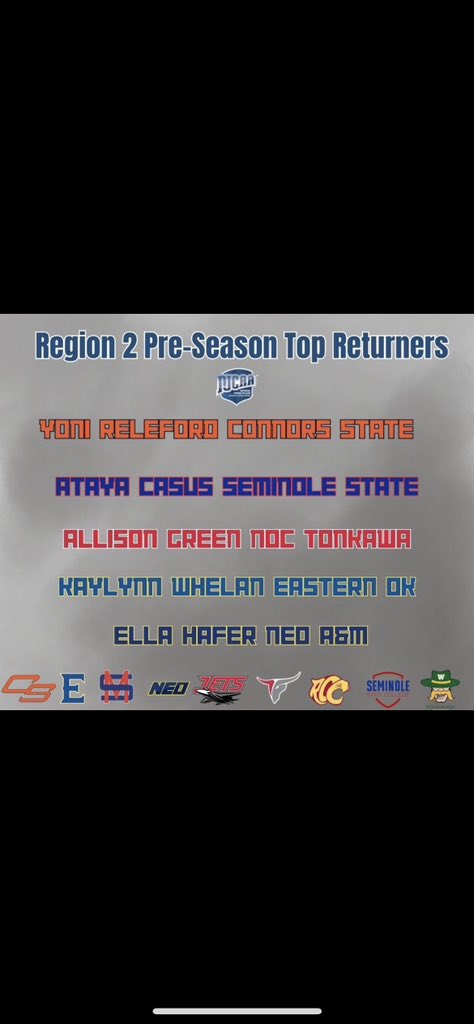 Congratulations to our Sophomore ATAYA CAUSAS on Pre-Season Top Returners🏀