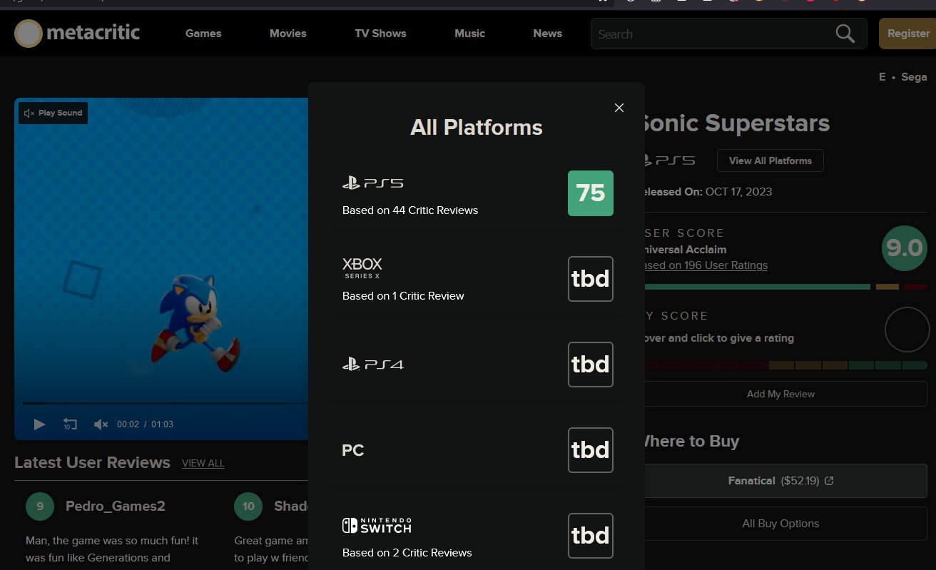 SSF1991 on X: So, out of curiosity, I checked Metacritic. I wanted to see  how well Sonic Superstars is doing compared to Sonic Frontiers. So far? It  is doing better than Sonic