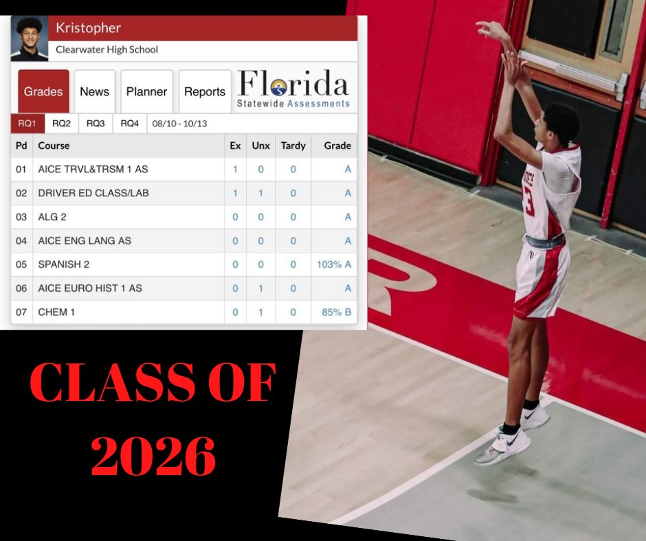 CHS_Basketball2's tweet photo. Students First!!!!! These 2026 Hoopers are checking all of the boxes' early coaches. All GPAs ARE ABOVE 3.30 AND HIGHER!!!! #CTFAMILY #brickBybrick #character #CTWay #RiseAboveTheRest #StormWarning #Pressure #StormVision https://t.co/DjvMSz11oZ