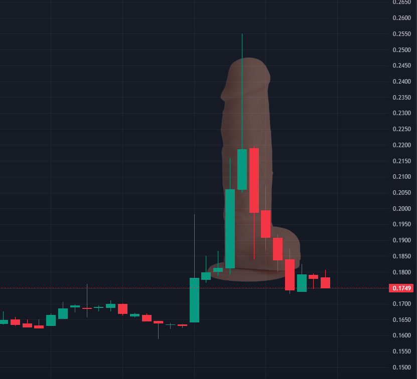 ᴄʏᴘʜʀ tweet media