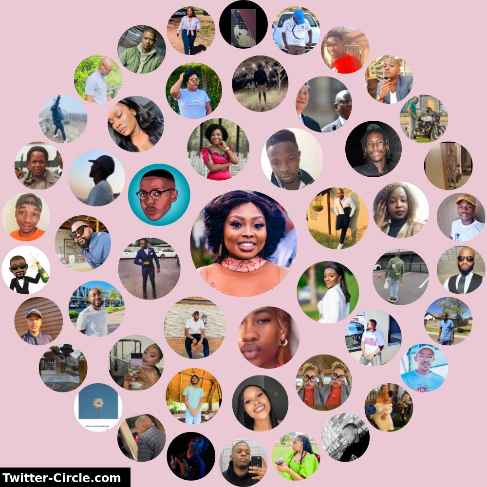 My Twitter Interaction Circle

➡️ funxgames.me/twittercircle