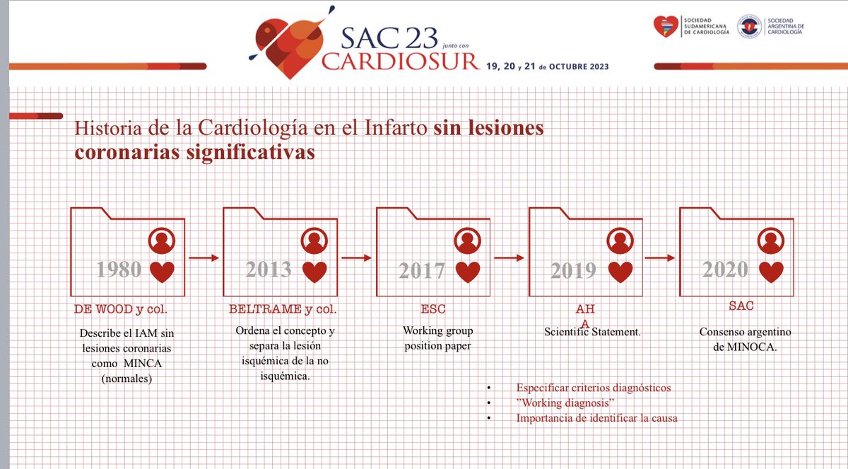 Juan Pablo Costabel MD 🇦🇷 tweet media