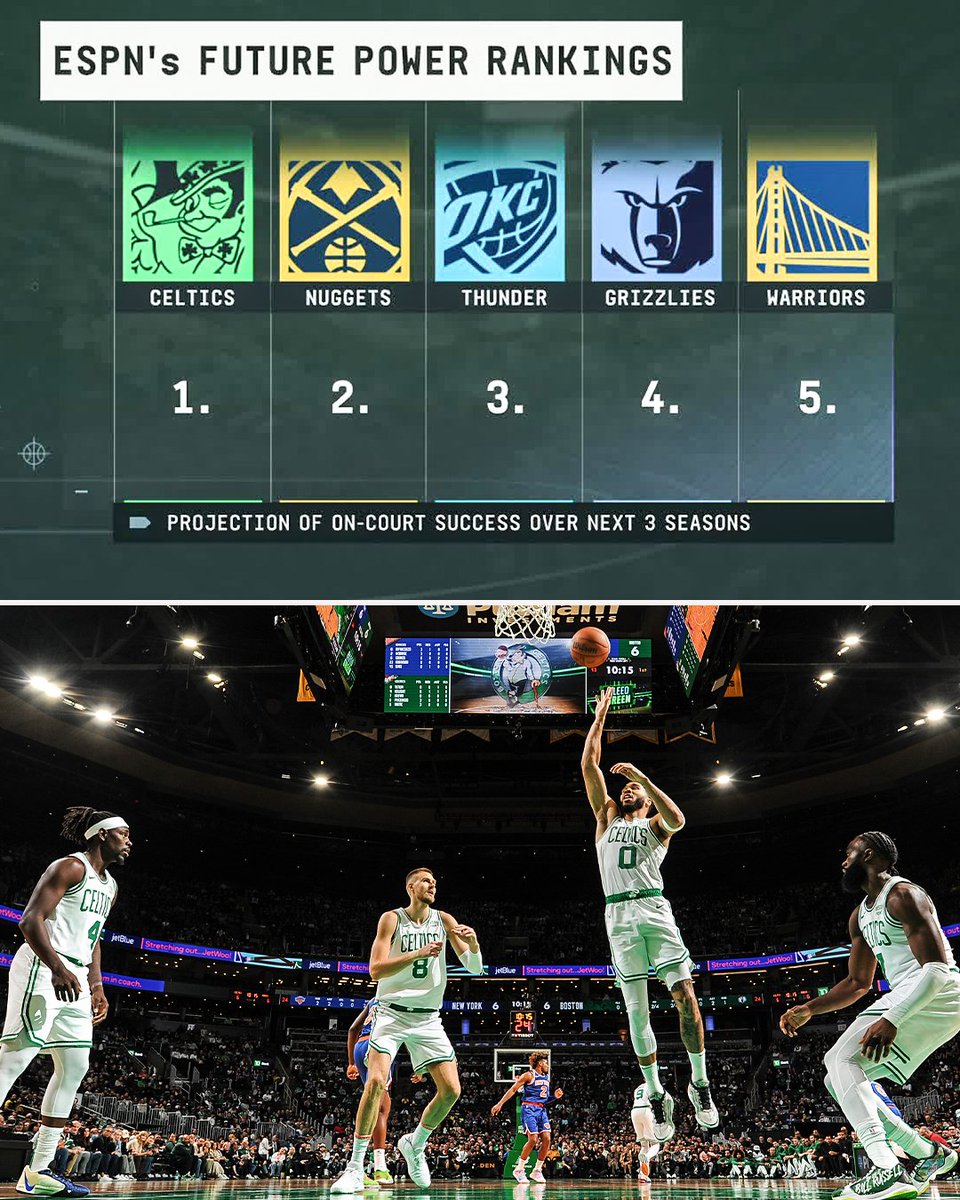 Celtics vs. Start time, where to watch, what’s the latest