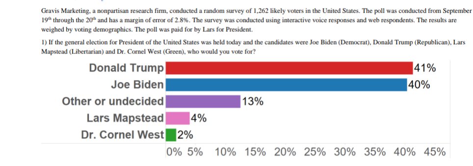 InteractivePolls tweet media
