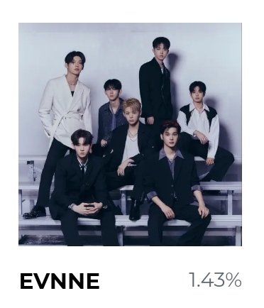 FANBASE ENNVE INDONESIA tweet media