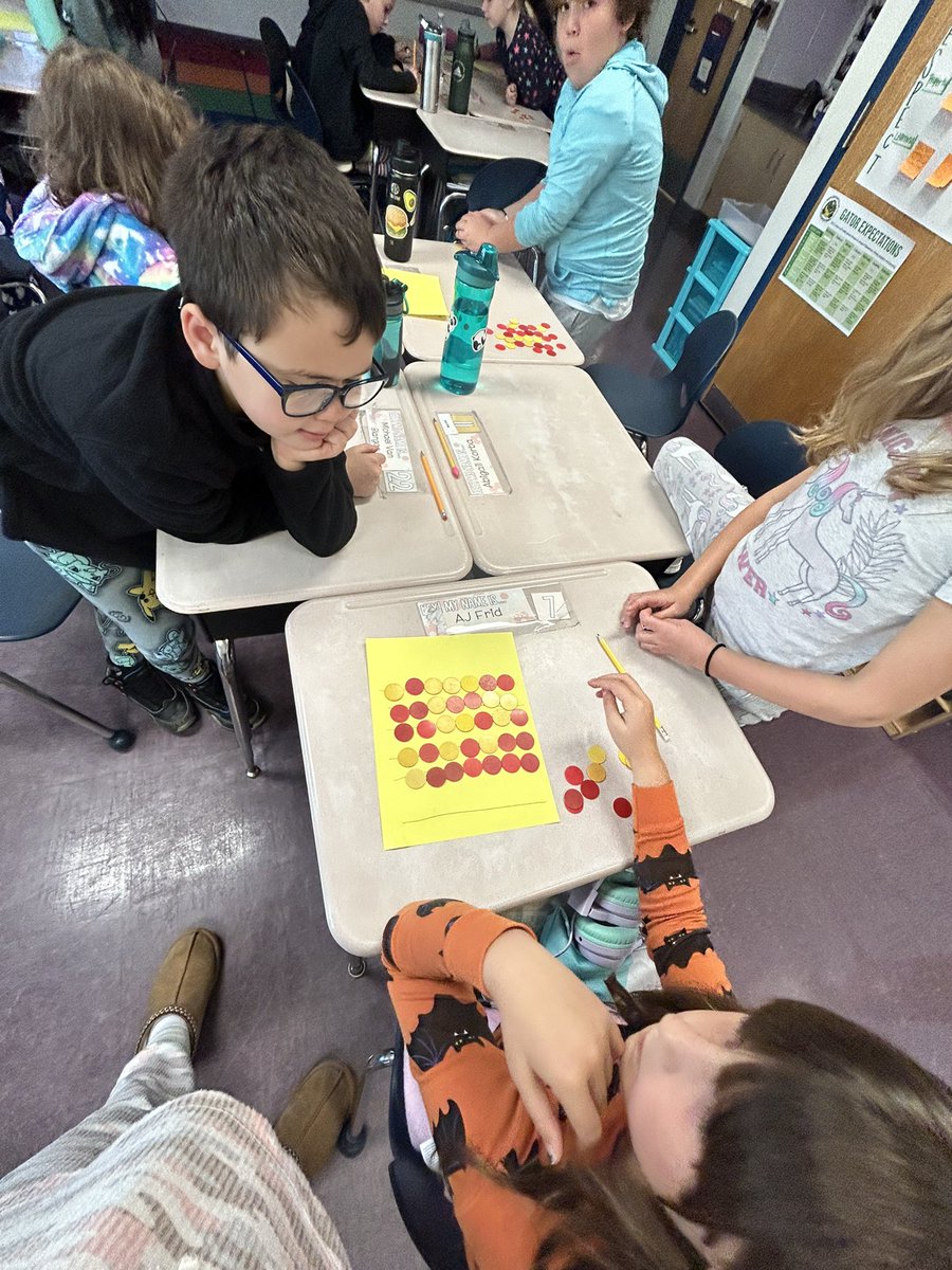 DES3rdGrade's tweet photo. Exploring multiplication ✖️ and division ➗ is fun with manipulatives! @DESAACPS @AACPS_PK5Math https://t.co/u0OMKJa9dK