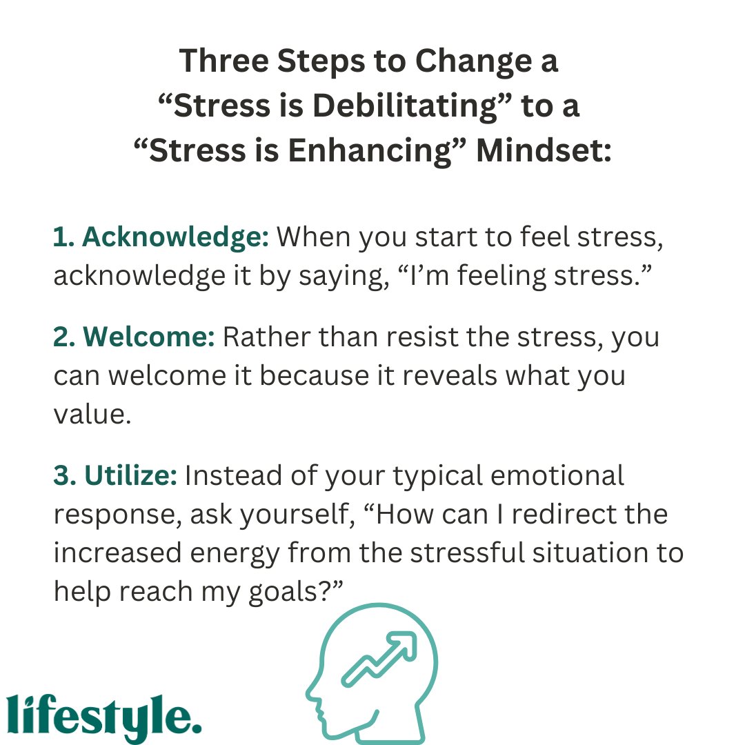 StanfordLifeMed's tweet photo. Our entire lives, we have received the message that stress is bad for us. But Stanford University Associate Professor of Psychology Alia Crum, PhD, claims that stress can potentially serve us in our lives as long as we have the right mindset.

Read more: https://t.co/KDFx1yzUsm https://t.co/sHF1JOYXnk