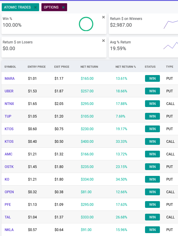 PennyPRO.com tweet media