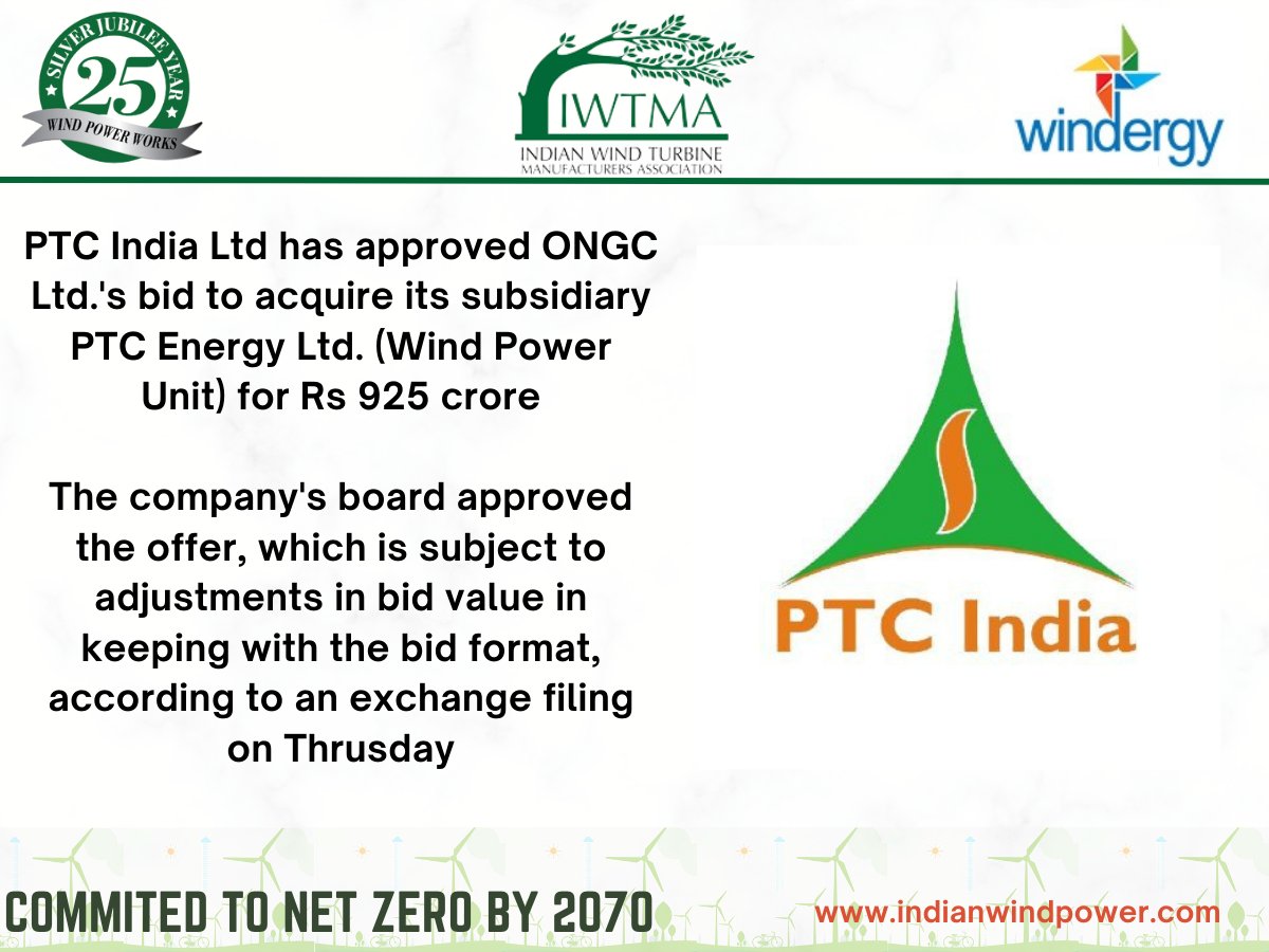 indianwindpower's tweet image. The Company has Installed Wind Projects Totalling 288.8 MW Which is Spread over 7 Project Locations in Andhra Pradesh, Karnataka, and Madhya Pradesh.

#windprojects
#Windpower 
#PowerFromThinAir