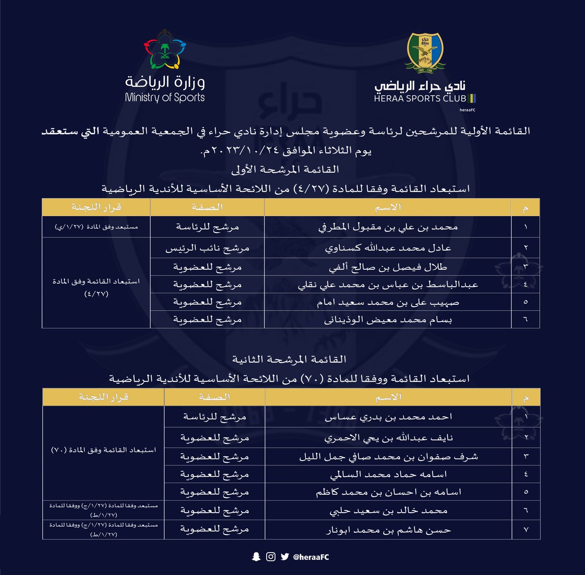 نادي حراء الرياضي tweet media