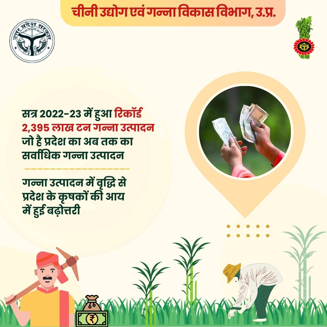Cane Development UP tweet media