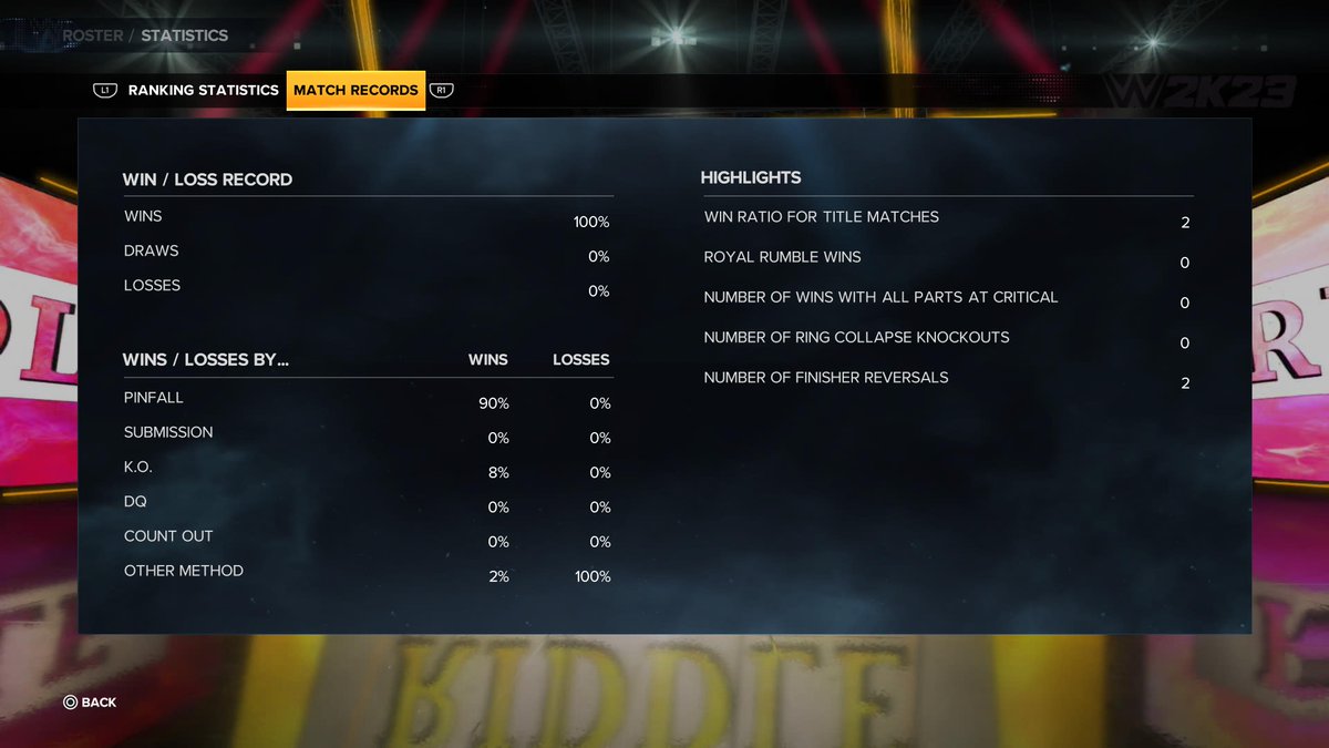 DaSavageBuzzsaw's tweet photo. #PS5Share, #WWE2K23 https://t.co/gS3Bt6ETp0