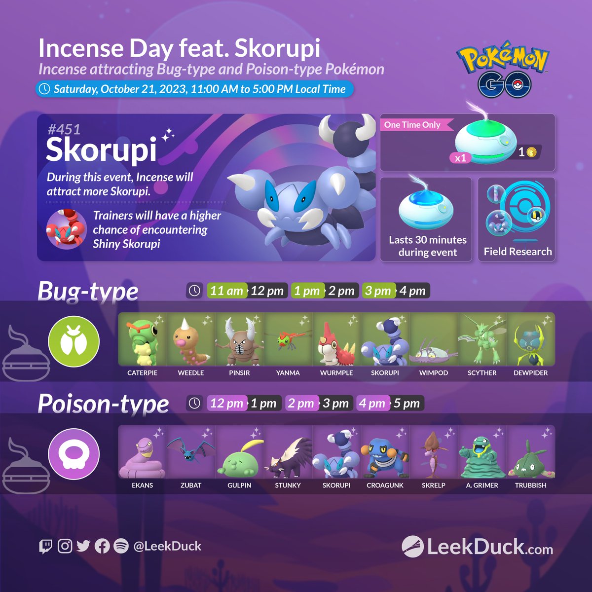 LeekDuck's tweet photo. Incense Day: Skorupi - Event Overview 

Full Details: https://t.co/tdRbfDrLVO https://t.co/McFP4iEjKd