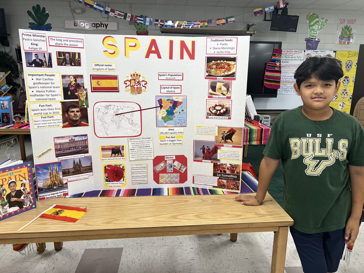 DaisyQR1's tweet photo. The fun continues @HCPS_Trapnell with presentations about Spanish speaking countries during #HispanicHeritageMonth 🇺🇾 🇪🇨 🇨🇴 🇪🇸 https://t.co/W8RGLrObYd