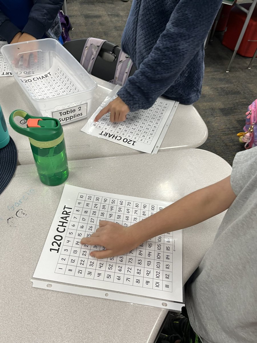 mrscoddsclass's tweet image. Using all the math tools to work on finding sums of 10 and 20 as we begin our addition and subtraction unit! #secondgrademath