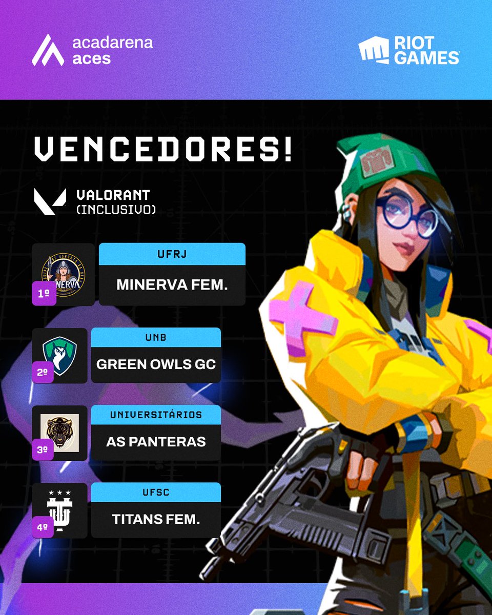 GreenOwlsGC_vlr tweet picture