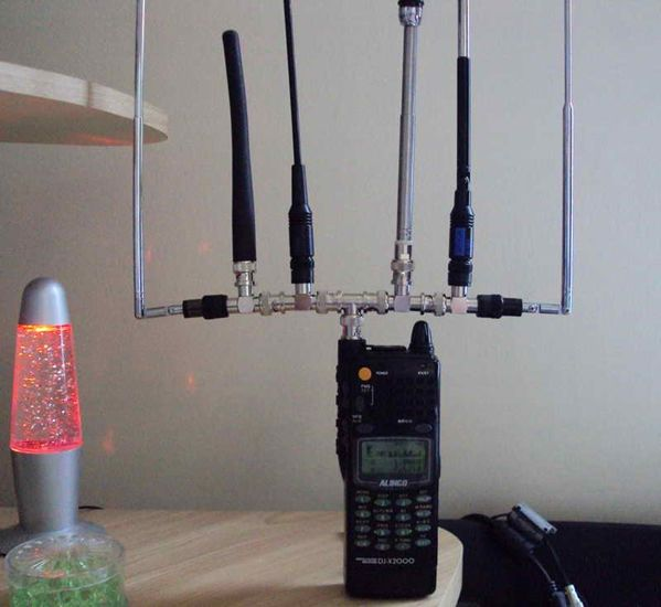 Matching Multi band Scanner Antenna(s)
