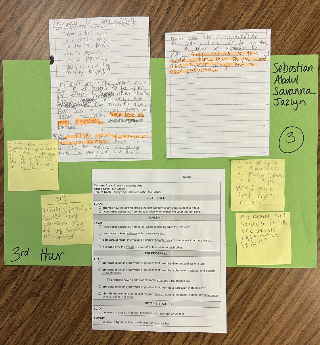 5th grade Readers analyze and rate sample reading responses using their proficiency scale. Groups supported their rating with…evidence of course!  #onlywb #pulliamreaders <a href="/ScotchScotties/">WB Scotch Elementary</a> <a href="/JamesScrivo/">JamesScrivo</a>