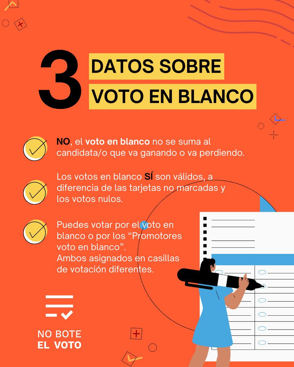 ¡Pilas! #NoBoteElVoto 🗳️ ¡Estos son 3 datos sobre el voto en blanco!

Lee y comparte, construyamos una apuesta por un voto consciente, libre e informado. 🔎

#EleccionesTerritoriales2023 🇨🇴