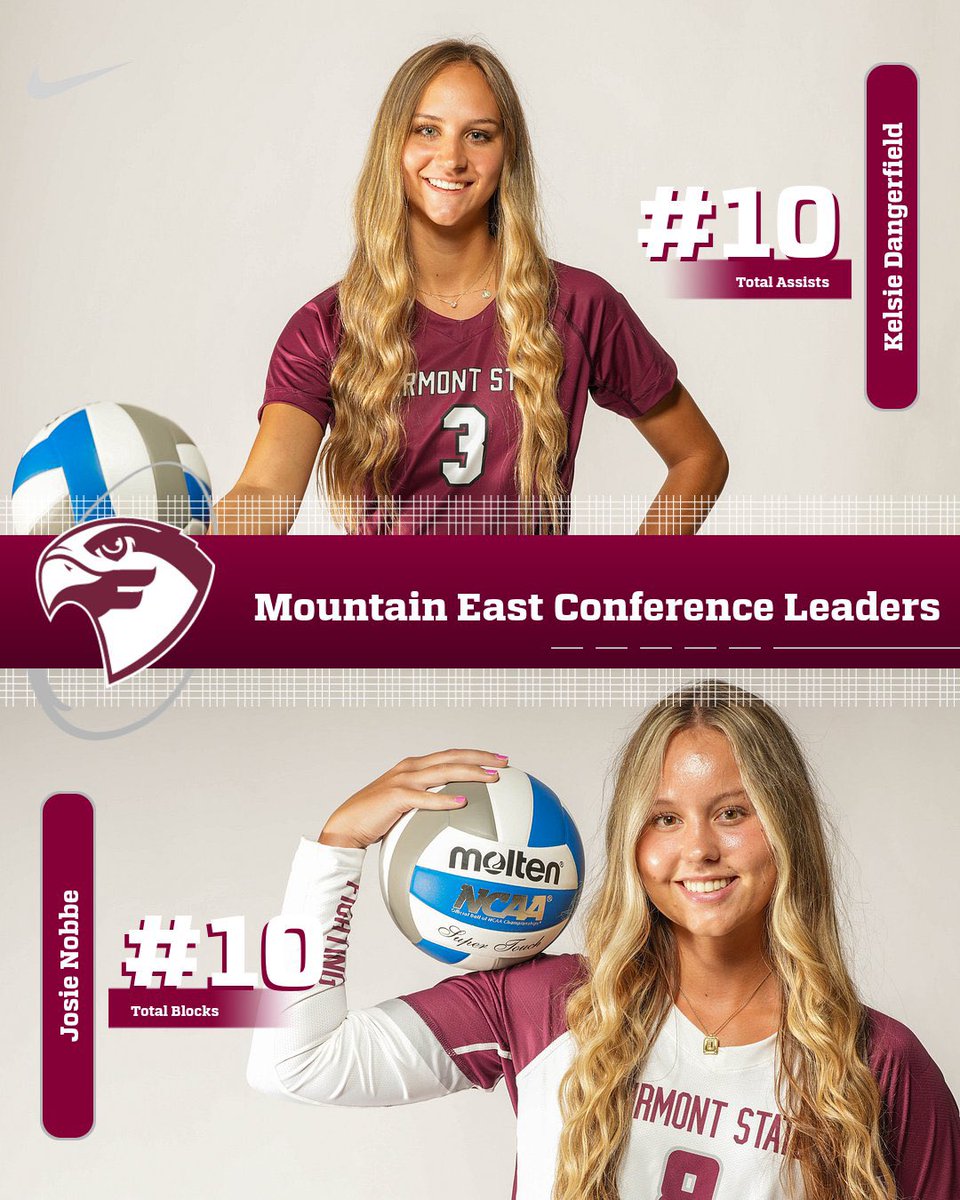 Fairmont State Volleyball tweet media