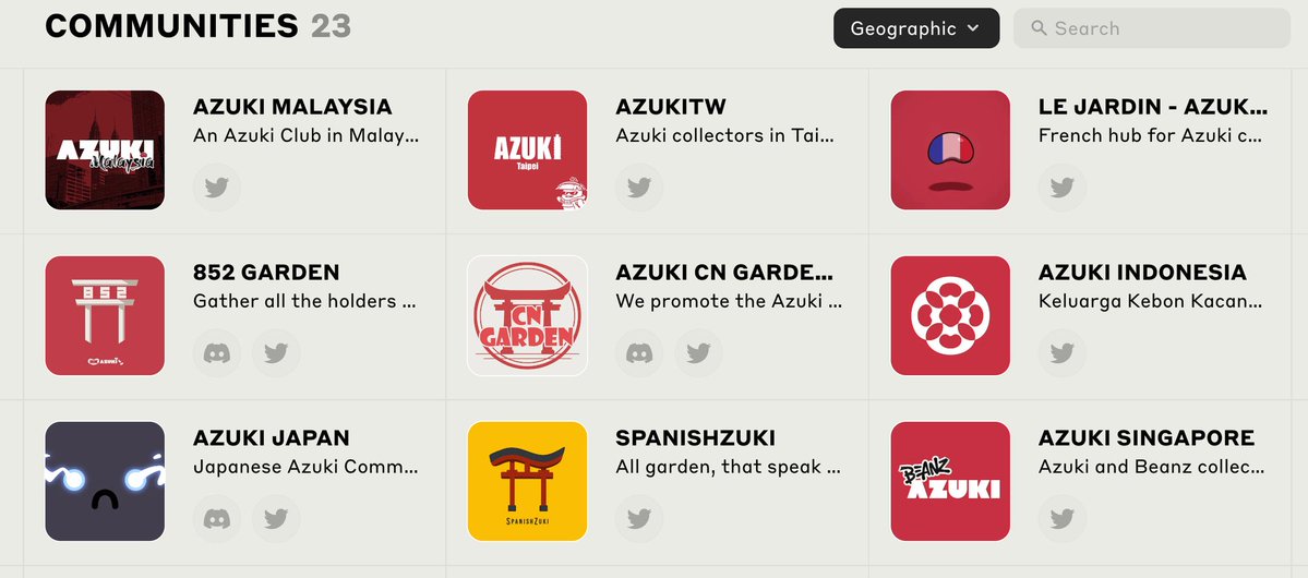 Dem (Animechain arc) tweet media