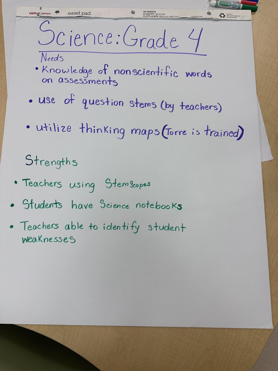 Collins07 (@collins077) on Twitter photo A very meaningful & INTENTIONAL science PLC <a href="/NorthboroMedia/">NorthboroESMedia</a> <a href="/ChandaKinlaw/">Chanda Kinlaw</a> Addressing deficiencies early to ensure SUCCESS in SCIENCE🧪. Making FAIRGAME 🎯FAIRGAME🎯AGAIN🌱. #science💚 <a href="/pbscience4u/">Tom Salinsky</a> <a href="/evacwynar/">Eva Cwynar</a> <a href="/mariabishop4/">Maria Bishop</a> <a href="/MathSdpbc/">SDPBC Math Dept</a> <a href="/pbcsd/">The School District of Palm Beach County</a> A very meaningful & INTENTIONAL science PLC <a href="/NorthboroMedia/">NorthboroESMedia</a> <a href="/ChandaKinlaw/">Chanda Kinlaw</a> Addressing deficiencies early to ensure SUCCESS in SCIENCE🧪. Making FAIRGAME 🎯FAIRGAME🎯AGAIN🌱. #science💚 <a href="/pbscience4u/">Tom Salinsky</a> <a href="/evacwynar/">Eva Cwynar</a> <a href="/mariabishop4/">Maria Bishop</a> <a href="/MathSdpbc/">SDPBC Math Dept</a> <a href="/pbcsd/">The School District of Palm Beach County</a>